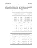 HERBICIDE-RESISTANT SUNFLOWER PLANTS, POLYNUCLEOTIDES ENCODING     HERBICIDE=RESISTANT ACETO HYDROXY ACID SYNTHASE LARGE SUBUNIT PROTEINS,     AND METHODS OF USE diagram and image