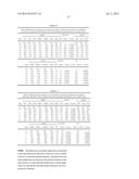 HERBICIDE-RESISTANT SUNFLOWER PLANTS, POLYNUCLEOTIDES ENCODING     HERBICIDE=RESISTANT ACETO HYDROXY ACID SYNTHASE LARGE SUBUNIT PROTEINS,     AND METHODS OF USE diagram and image