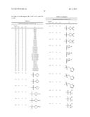 SPIROCYCLIC ISOXAZOLINES AS ANTIPARASITIC AGENTS diagram and image