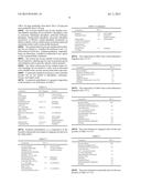 Compositions Containing A Solvated Active Agent Suitable For Dispensing As     A Compressed Gas Aerosol diagram and image