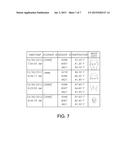 SYSTEMS AND DEVICES FOR REAL TIME HEALTH STATUS CREDENTIALING diagram and image