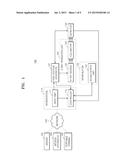 METHOD AND APPARATUS FOR STORING X-RAY DATA IN X-RAY DETECTION MODULE diagram and image