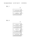 METHOD AND APPARATUS FOR STORING X-RAY DATA IN X-RAY DETECTION MODULE diagram and image