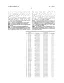 COMPOSITION FOR TREATING KERATINOUS FIBRES, COMPRISING SPECIFIC     AMINOSILICONES, ACIDS AND DIRECT DYES diagram and image