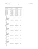 COMPOSITION FOR TREATING KERATINOUS FIBRES, COMPRISING SPECIFIC     AMINOSILICONES, ACIDS AND DIRECT DYES diagram and image