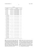 COMPOSITION FOR TREATING KERATINOUS FIBRES, COMPRISING SPECIFIC     AMINOSILICONES, ACIDS AND DIRECT DYES diagram and image