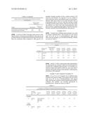 COMPOSITIONS COMRISING SOLUBILIZED ESSENTIAL OILS diagram and image