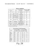 MULTIKINASE INHIBITORS FOR USE IN THE TREATMENT OF CANCER diagram and image