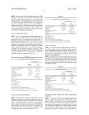 COMPOSITIONS AND METHODS FOR WEIGHT LOSS IN AT RISK PATIENT POPULATIONS diagram and image