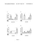 Vaccine for Prophylaxis or Treatment of an Allergen-Driven Airway     Pathology diagram and image