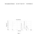 USE OF NANODIAMONDS FOR GENERATING FREE RADICALS FOR THERAPEUTIC PURPOSES     UNDER RADIATION diagram and image