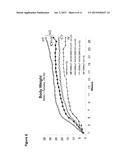 WIDESPREAD GENE DELIVERY OF GENE THERAPY VECTORS diagram and image