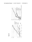 WIDESPREAD GENE DELIVERY OF GENE THERAPY VECTORS diagram and image