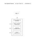 POSTURE CORRECTION APPARATUS AND POSTURE CORRECTION METHOD diagram and image