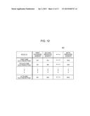 POSTURE CORRECTION APPARATUS AND POSTURE CORRECTION METHOD diagram and image