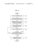 POSTURE CORRECTION APPARATUS AND POSTURE CORRECTION METHOD diagram and image