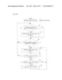 Game Apparatus and Storage Medium Storing a Game Program for Conducting     Data Communications with a Network diagram and image