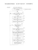 Game Apparatus and Storage Medium Storing a Game Program for Conducting     Data Communications with a Network diagram and image