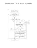 Game Apparatus and Storage Medium Storing a Game Program for Conducting     Data Communications with a Network diagram and image