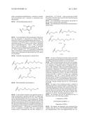 Porous Polymer Network Materials diagram and image