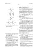 CARBON MOLECULAR SIEVE MEMBRANES MADE FROM 6FDA AND DETDA-BASED PRECURSOR     POLYMERS diagram and image