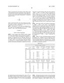 SYNTHESIS OF ZSM-58 CRYSTALS WITH IMPROVED DIFFUSIVITY FOR USE IN GAS     SEPARATIONS diagram and image