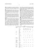 ACTIVATED CARBON WITH IMPROVED MECHANICAL RESISTANCE, AND THE USES     THEREOF, ESPECIALLY AS A CATALYST CARRIER diagram and image