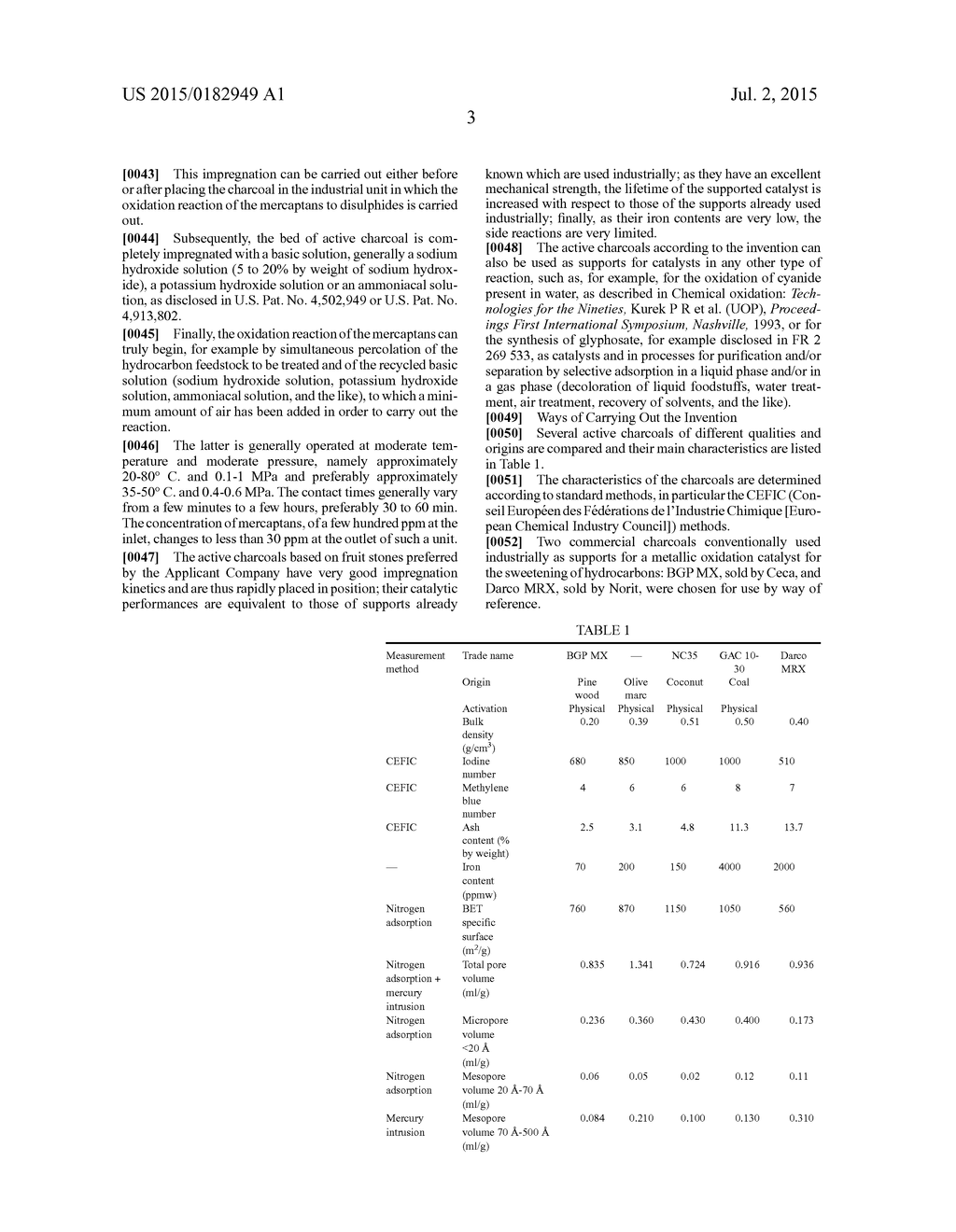 ACTIVATED CARBON WITH IMPROVED MECHANICAL RESISTANCE, AND THE USES     THEREOF, ESPECIALLY AS A CATALYST CARRIER - diagram, schematic, and image 05