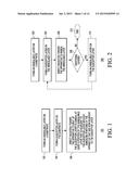 Apparatus Fabrication using Localized Annealing diagram and image