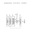 Apparatus Fabrication using Localized Annealing diagram and image