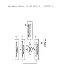 Apparatus Fabrication using Localized Annealing diagram and image