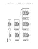 Apparatus Fabrication using Localized Annealing diagram and image