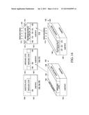 Apparatus Fabrication using Localized Annealing diagram and image