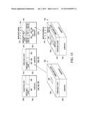 Apparatus Fabrication using Localized Annealing diagram and image