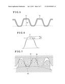 FORM ROLLING APPARATUS AND FORM ROLLING METHOD diagram and image