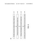 APPARATUS AND METHOD FOR CHEMICAL MECHANICAL POLISHING diagram and image