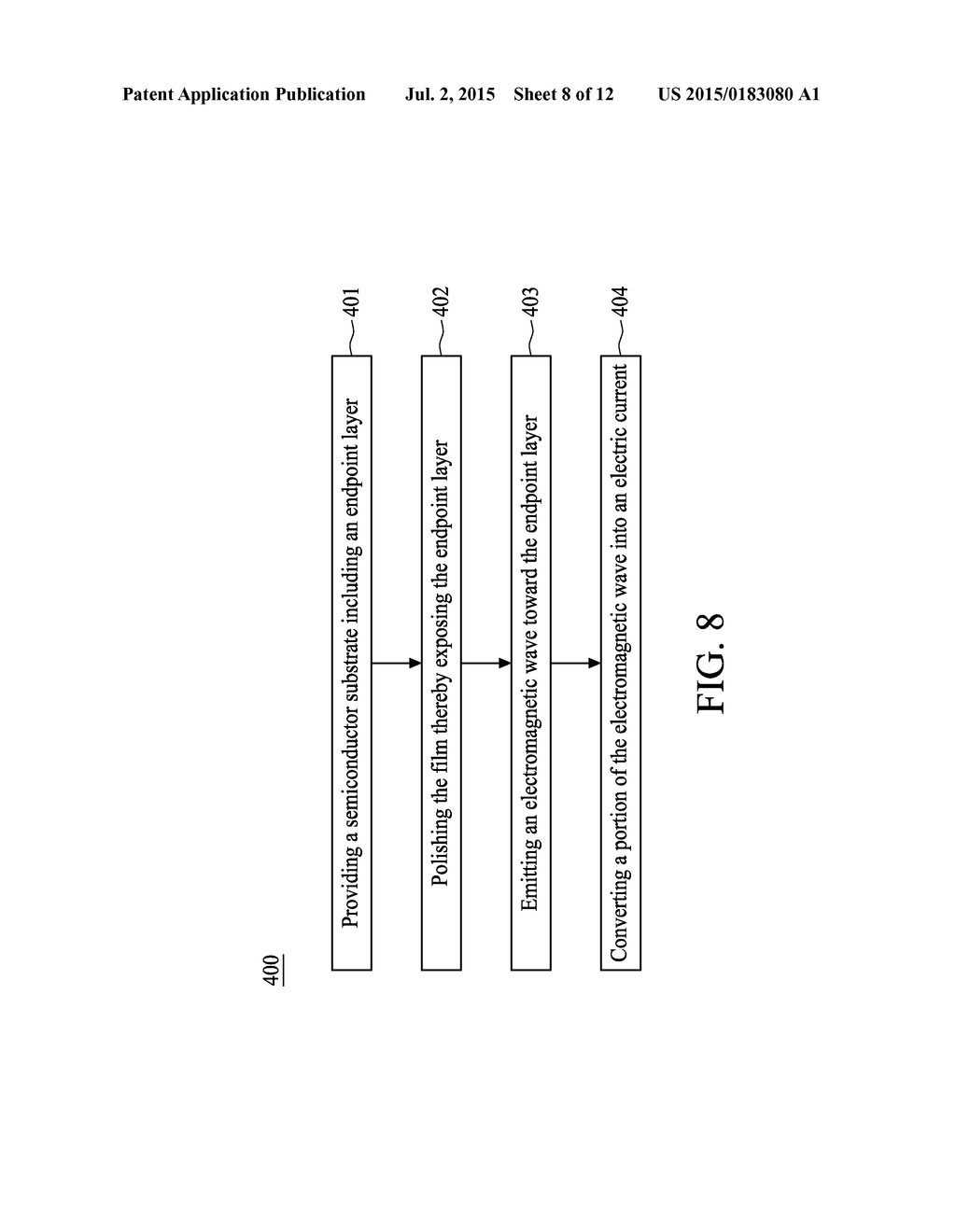 APPARATUS AND METHOD FOR CHEMICAL MECHANICAL POLISHING - diagram, schematic, and image 09