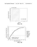 METHODS TO MAKE STRETCHABLE ELASTIC LAMINATES diagram and image