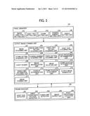 IMAGE FORMING APPARATUS, SECURITY PRINTING METHOD, AND STORAGE MEDIUM diagram and image