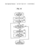 IMAGE FORMING APPARATUS, SECURITY PRINTING METHOD, AND STORAGE MEDIUM diagram and image