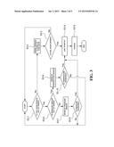 STARTUP LIMITATION APPARATUS AND METHOD FOR FUEL CELL VEHICLE diagram and image