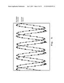 ELECTROMAGNETIC FIELD GENERATOR diagram and image