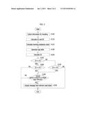 SYSTEM AND METHOD FOR ASSISTING DRIVER diagram and image