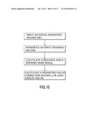 ADAPTIVE ANTI-COLLISION METHOD FOR VEHICLE diagram and image