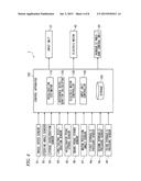 BRAKE SYSTEM diagram and image