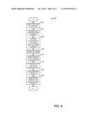 METHOD FOR ESTIMATING GRADE AND ROLLING DIRECTION diagram and image