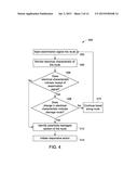 ROUTE EXAMINATION SYSTEM AND METHOD diagram and image