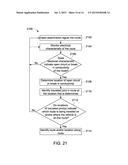 ROUTE EXAMINATION SYSTEM AND METHOD diagram and image