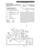 OXYCOMBUSTION SYSTEMS AND METHODS WITH THERMALLY INTEGRATED AMMONIA     SYNTHESIS diagram and image