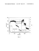 METHOD FOR PREPARING ALKALI METAL CARBONATES FROM INORGANIC MATERIALS     INCLUDING ALKALI METAL IONS USING ELECTROLYSIS SYSTEM diagram and image